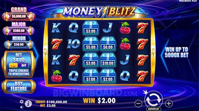 Mencari Keuntungan Bermain Slot Money Blitz Dengan Mudah